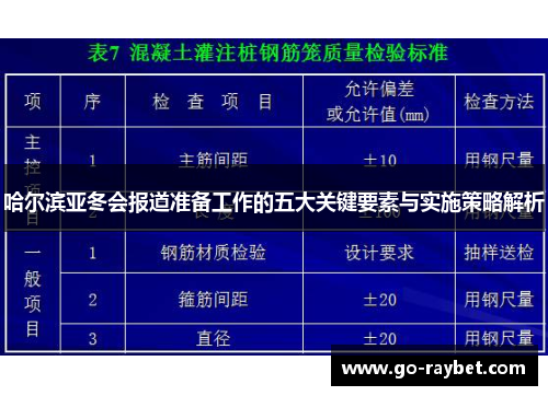 哈尔滨亚冬会报道准备工作的五大关键要素与实施策略解析
